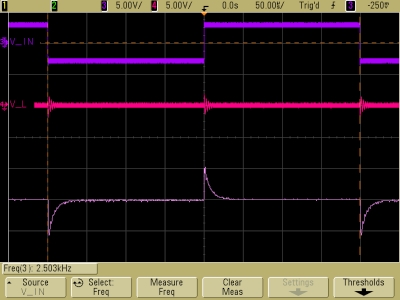 Decaying oscillations in overdamped LRC circuit, V_L, V_R